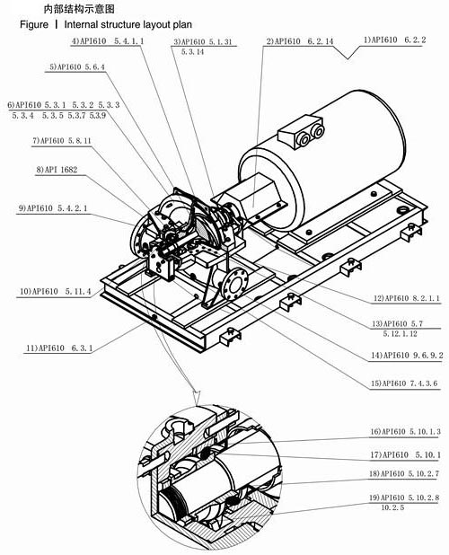 API610防爆型石化卧式中开泵一般结构2.jpg API610防爆型石化卧式中开泵一般结构2.jpg