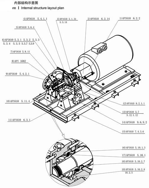 API610防爆型石化卧式中开泵中间支撑结构.jpg API610防爆型石化卧式中开泵中间支撑结构.jpg