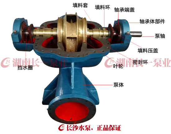 OS型蜗壳双吸泵